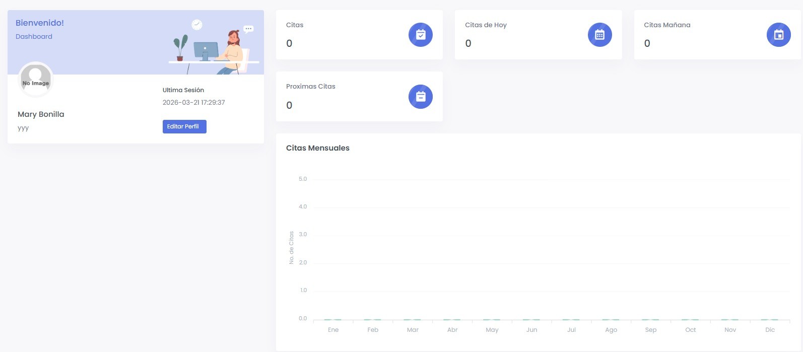 Panel de doctores en ClinicLin
