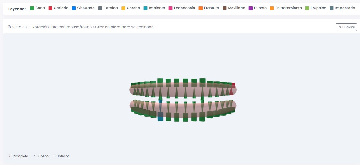 Módulo de Odontología en ClinicLin